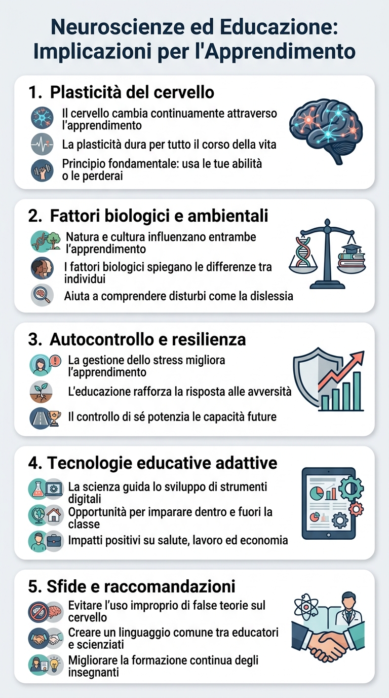 Infographic